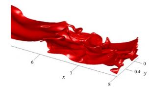 Interfacial turbulence leading to formation of complex and chaotic ligaments and tongues in two-phase flows - DNS result. (O Naraigh et al., JFM, 2014) Interfacial turbulence leading to formation of complex and chaotic ligaments and tongues in two-phase flows - DNS result. (O Naraigh et al., JFM, 2014)